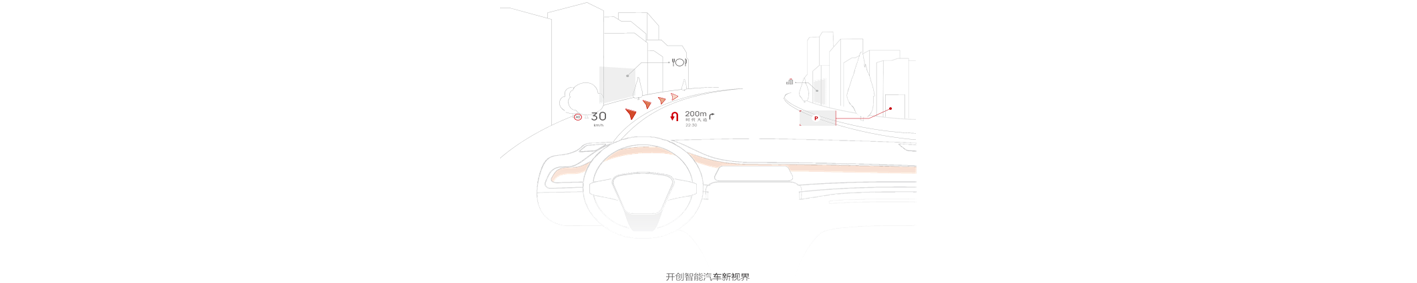 增强现实抬头显示AR-HUD